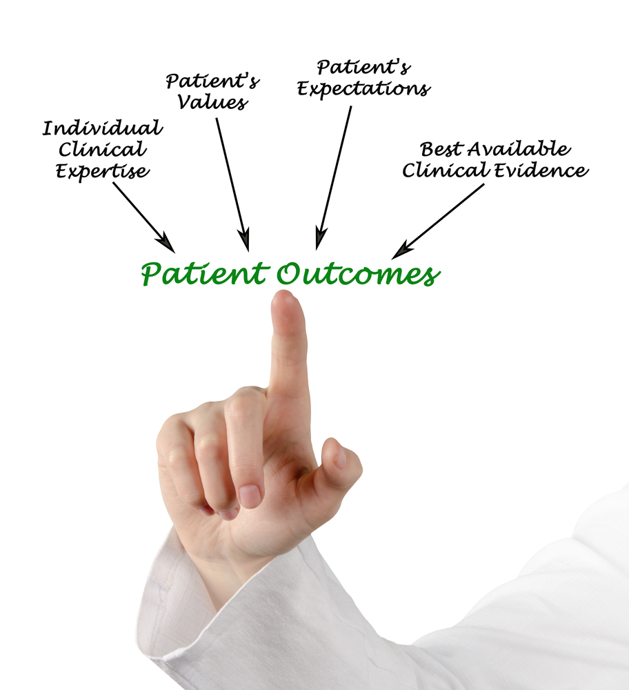 Finger pointing at the word Patient Outcomes with Clinical Expertise, Patient’s Values, Patient’s Expectations, and Best Available Clinic Evidence written above it with arrows pointing down to it.